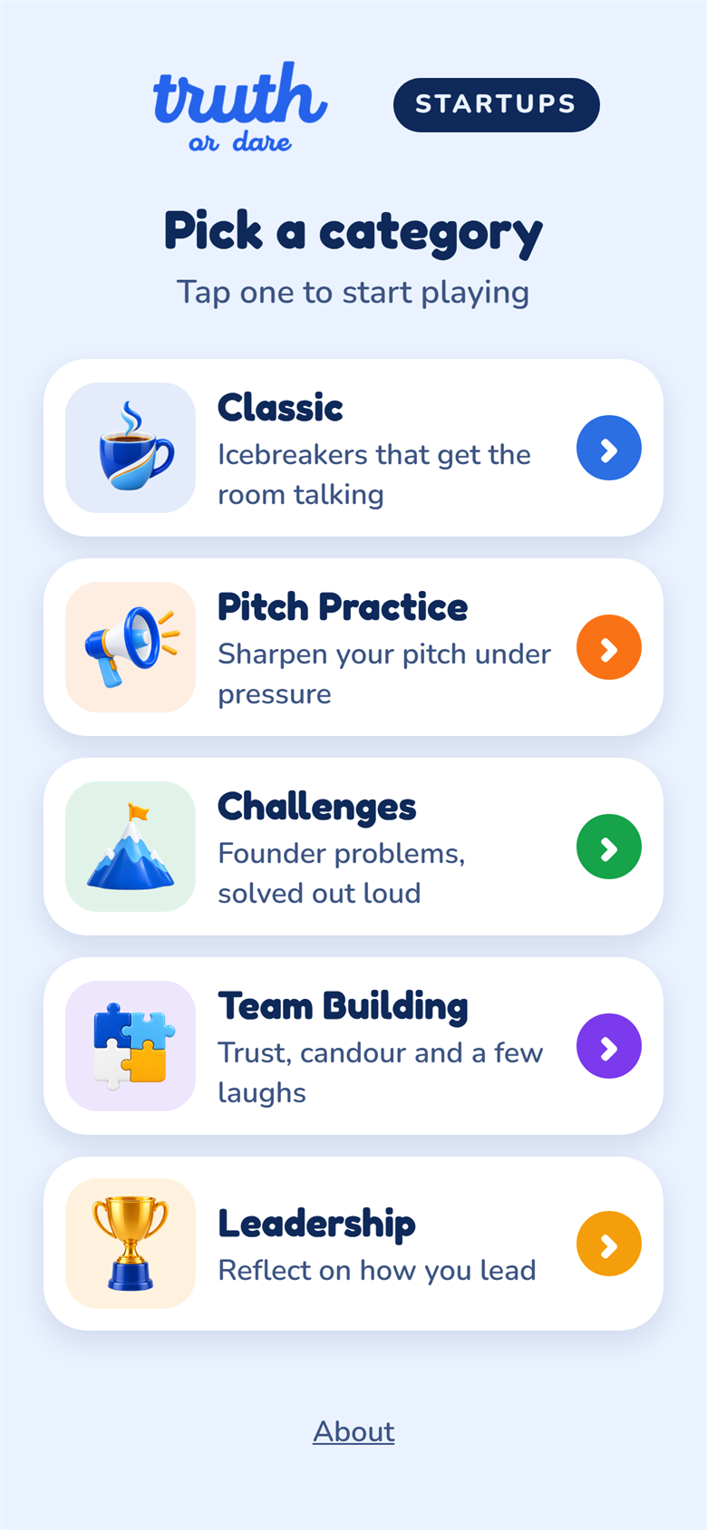 Startups edition: the category list